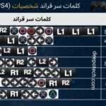 كلمات سر قراند سوني 4 1 كلمات سر قراند سوني 4