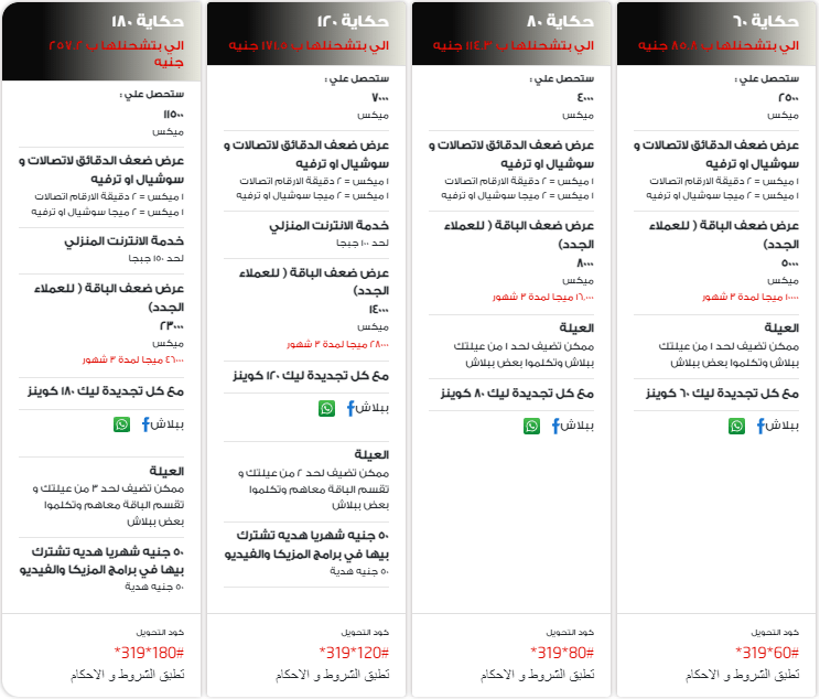 باقات اتصالات مكالمات الشهرية