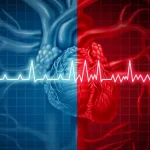 علاج ضربات القلب السريعة