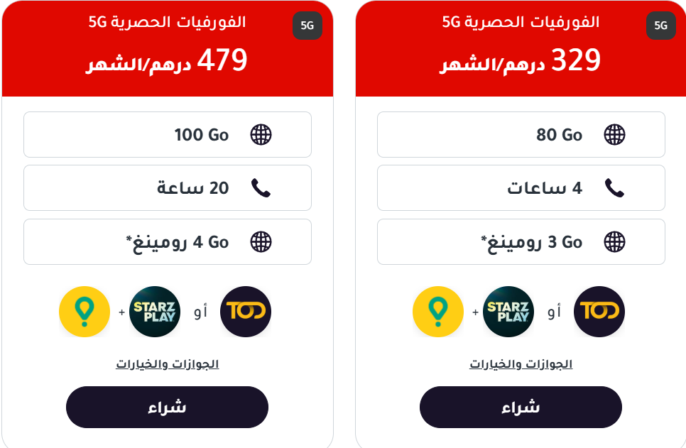 الفورفيات الحصرية 5G