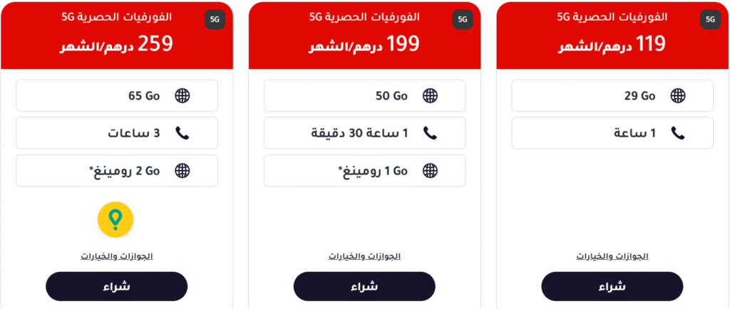 الفورفيات الحصرية 5G